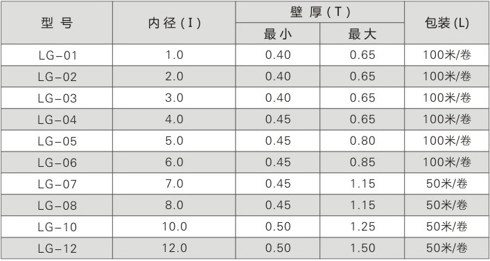 内胶外纤玻璃纤管