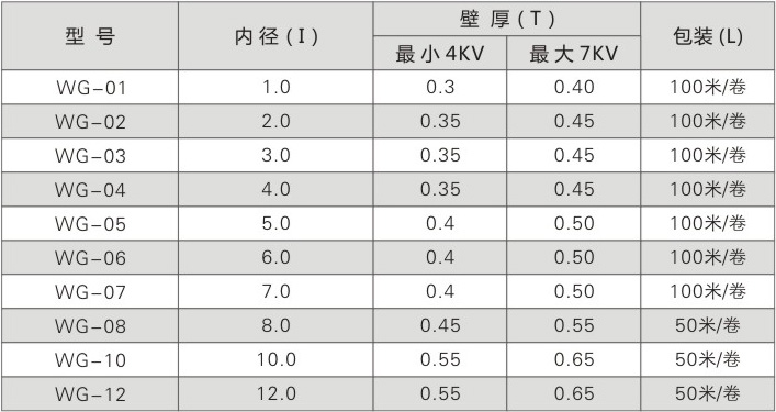 内纤外硅胶玻纤管